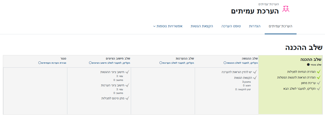 The main page of the workshop showing it's stages. The current one is the setup phase and it has a green background 